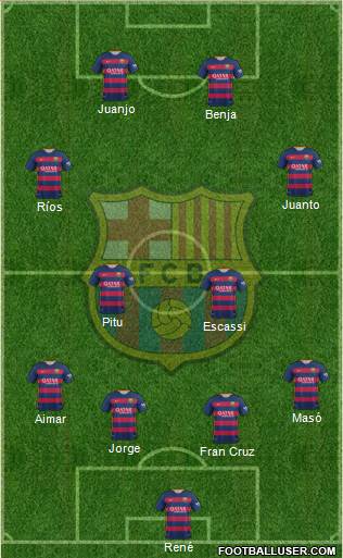 F.C. Barcelona Formation 2015