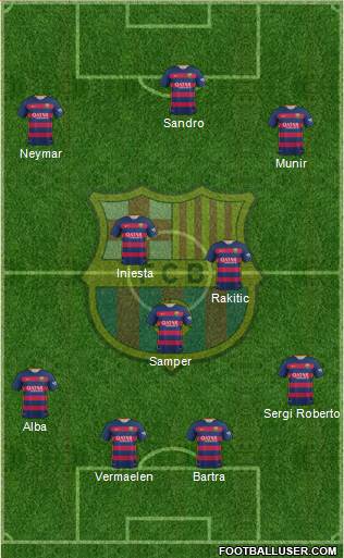 F.C. Barcelona Formation 2015