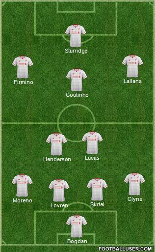 Liverpool Formation 2015