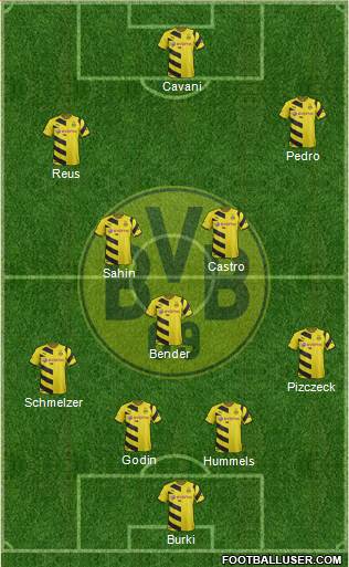 Borussia Dortmund Formation 2015