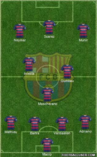 F.C. Barcelona Formation 2015