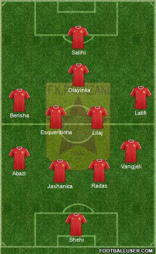 KF Partizani Tiranë Formation 2015
