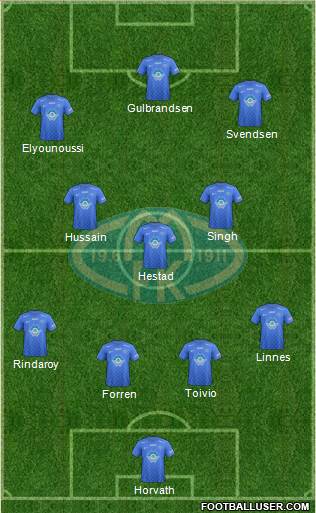 Molde FK Formation 2015