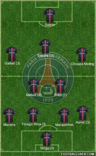 Paris Saint-Germain Formation 2015