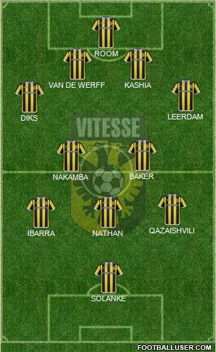 Vitesse Formation 2015
