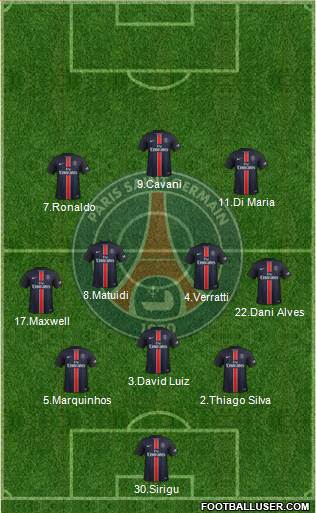 Paris Saint-Germain Formation 2015