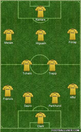 Columbus Crew Formation 2015