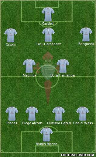 R.C. Celta S.A.D. Formation 2015