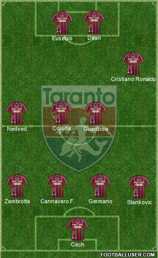 Taranto Formation 2015