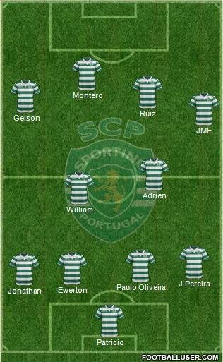 Sporting Clube de Portugal - SAD Formation 2015
