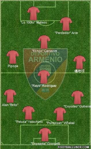 Deportivo Armenio Formation 2015
