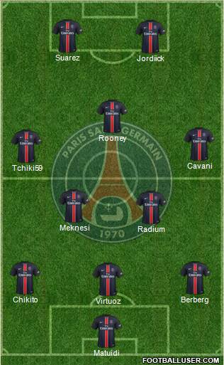 Paris Saint-Germain Formation 2015