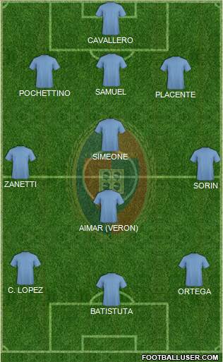 Cagliari Formation 2015