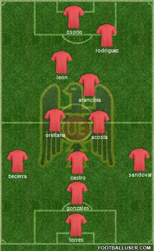 CD Unión Española S.A.D.P. Formation 2015