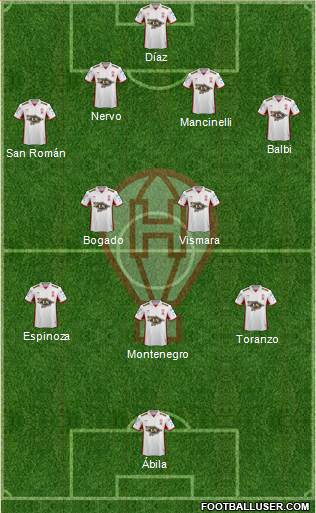 Huracán Formation 2015