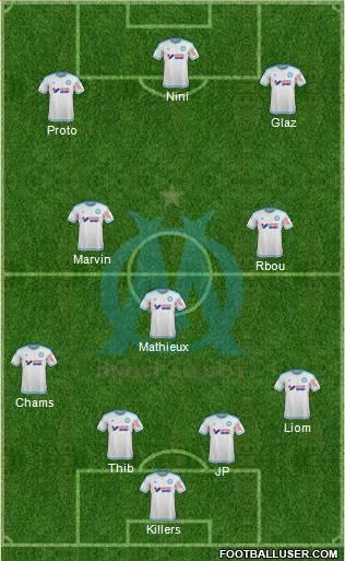 Olympique de Marseille Formation 2015