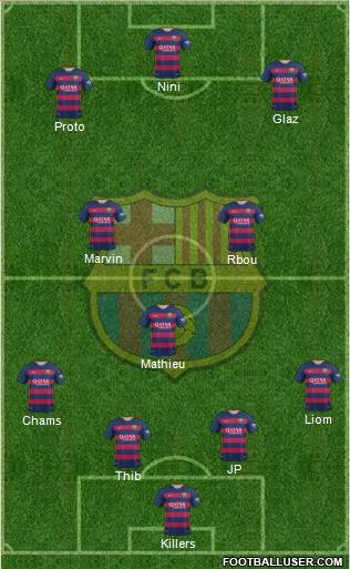 F.C. Barcelona Formation 2015