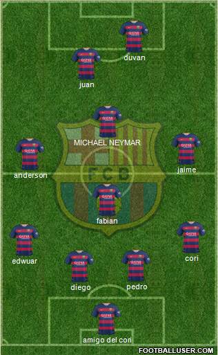 F.C. Barcelona Formation 2015
