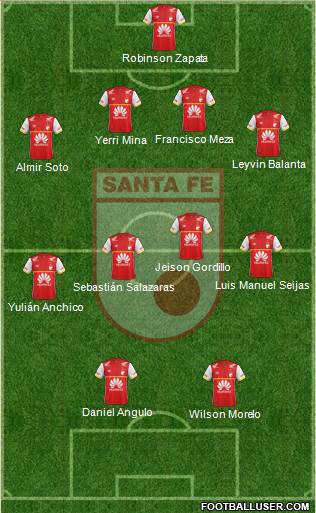 Santa Fe CD Formation 2015