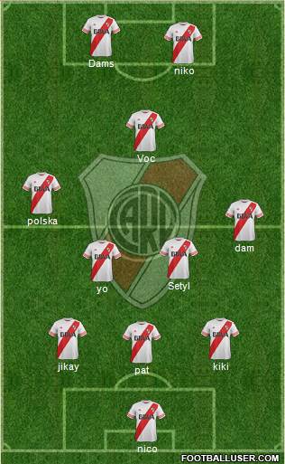 River Plate Formation 2015