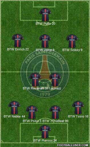 Paris Saint-Germain Formation 2015