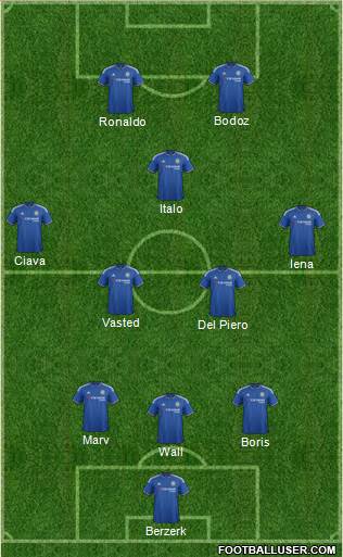 Chelsea Formation 2015