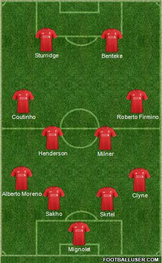Liverpool Formation 2015