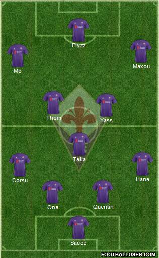 Fiorentina Formation 2015