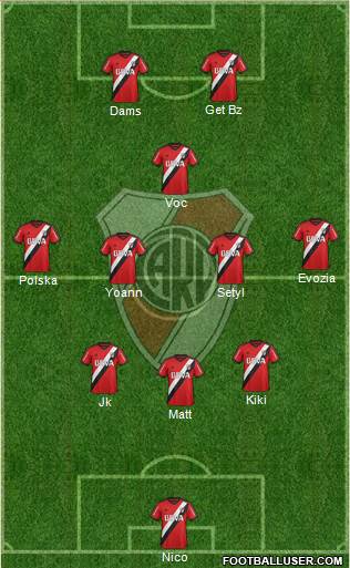 River Plate Formation 2015