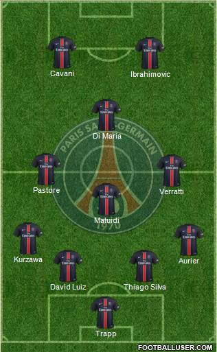 Paris Saint-Germain Formation 2015