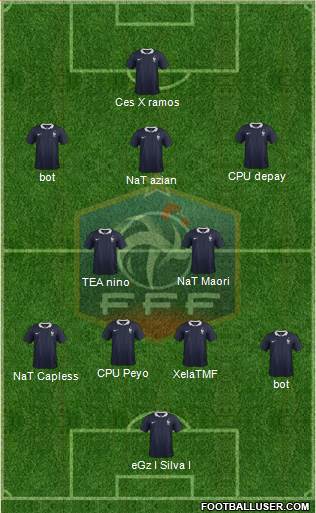 France Formation 2015