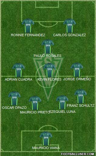 CD Santiago Wanderers S.A.D.P. Formation 2015