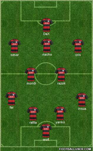 Queens Park Rangers Formation 2015