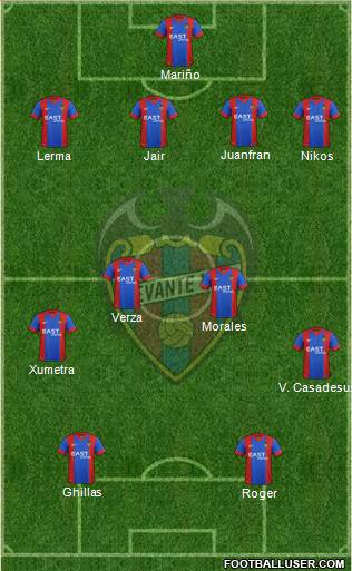 Levante U.D., S.A.D. Formation 2015