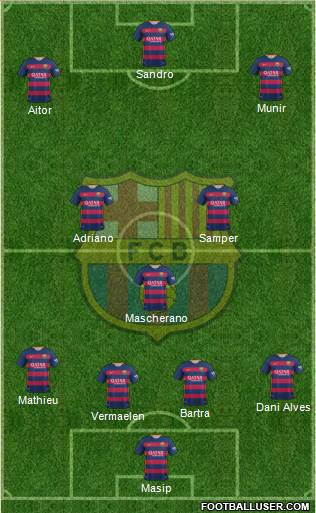 F.C. Barcelona Formation 2015