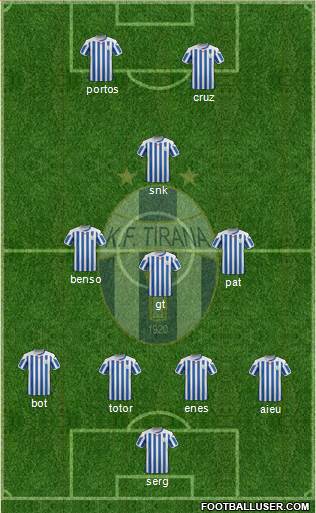KF Tirana Formation 2015