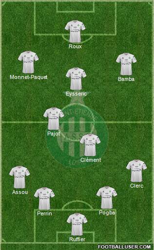 A.S. Saint-Etienne Formation 2015