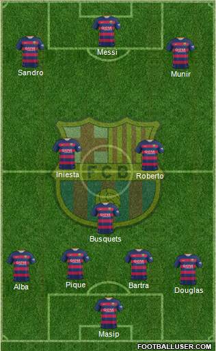 F.C. Barcelona Formation 2015