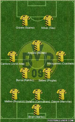 Borussia Dortmund Formation 2015