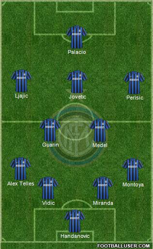 F.C. Internazionale Formation 2015