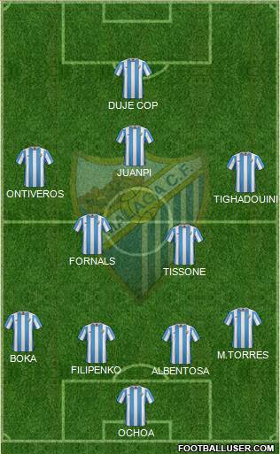 Málaga C.F., S.A.D. Formation 2015