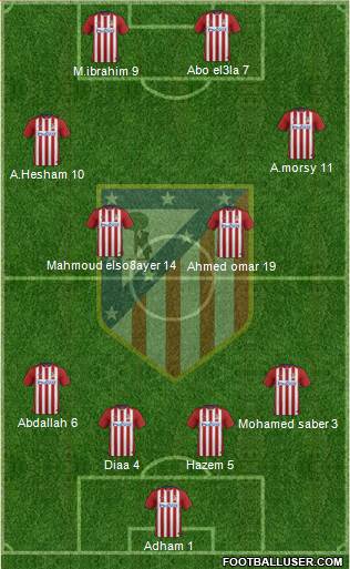 C. Atlético Madrid S.A.D. Formation 2015