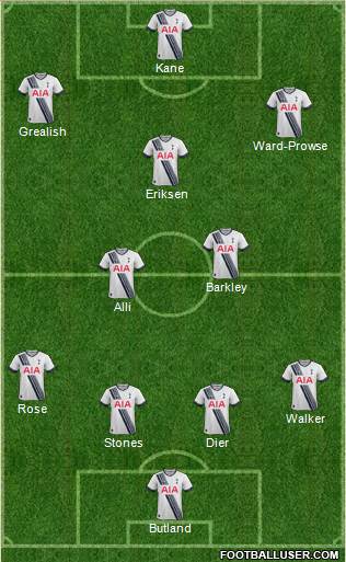 Tottenham Hotspur Formation 2015