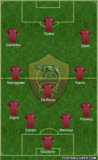 AS Roma Formation 2015