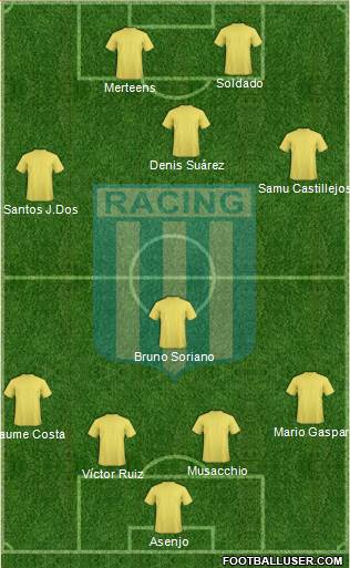 Racing Club Formation 2015