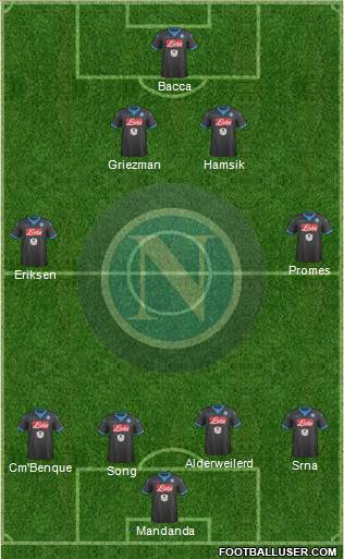 Napoli Formation 2015