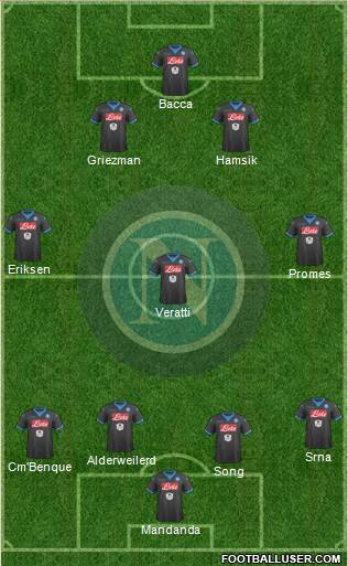 Napoli Formation 2015