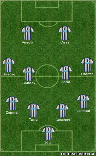 Newcastle United Formation 2015