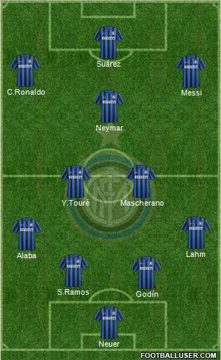 F.C. Internazionale Formation 2015