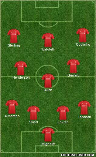 Liverpool Formation 2015